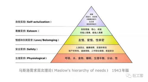 兩招巧建專(zhuān)業(yè)關(guān)系 項(xiàng)目策劃與公關(guān)服務(wù)中的高效溝通術(shù)